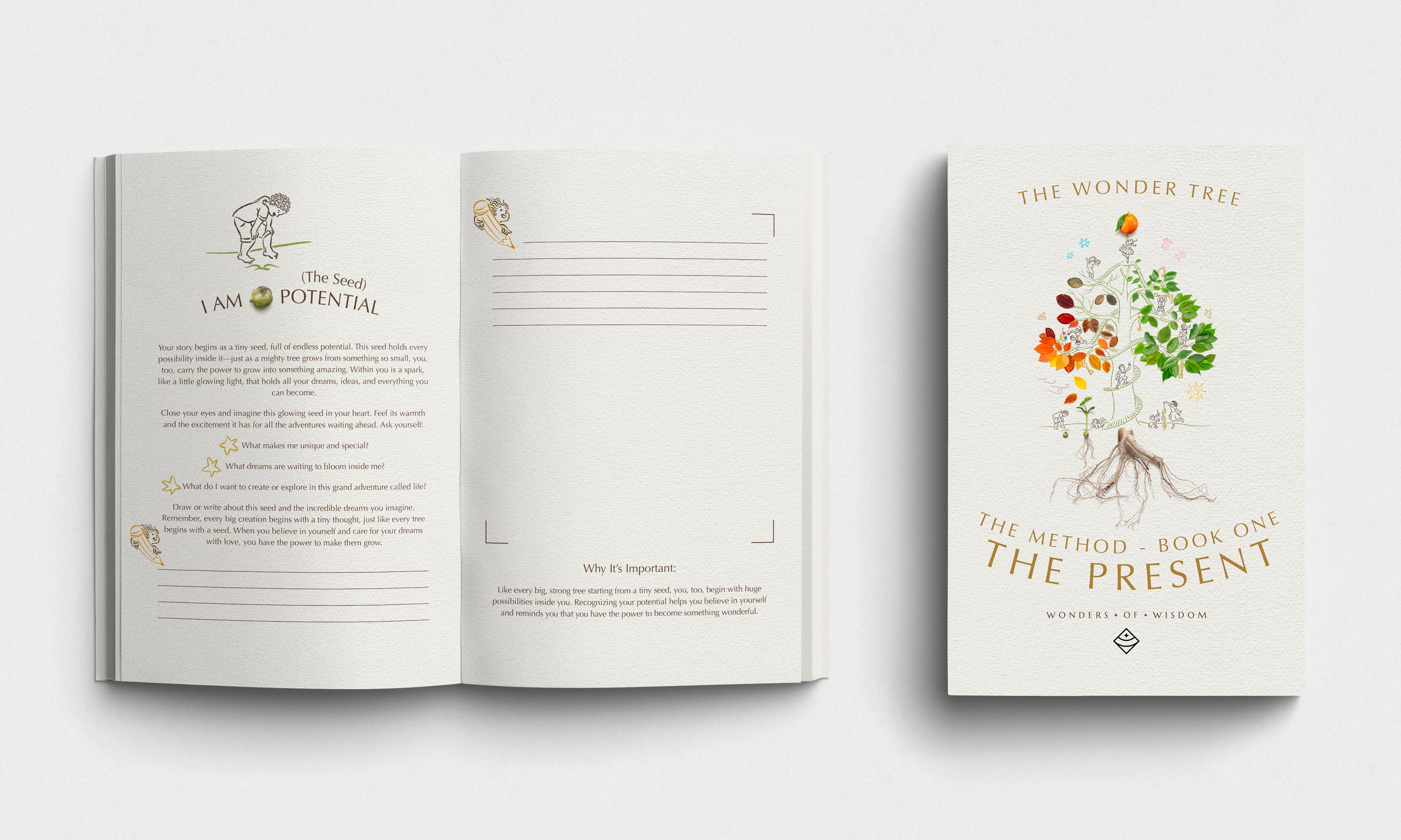 Journey of I AM – Wonder Tree Board