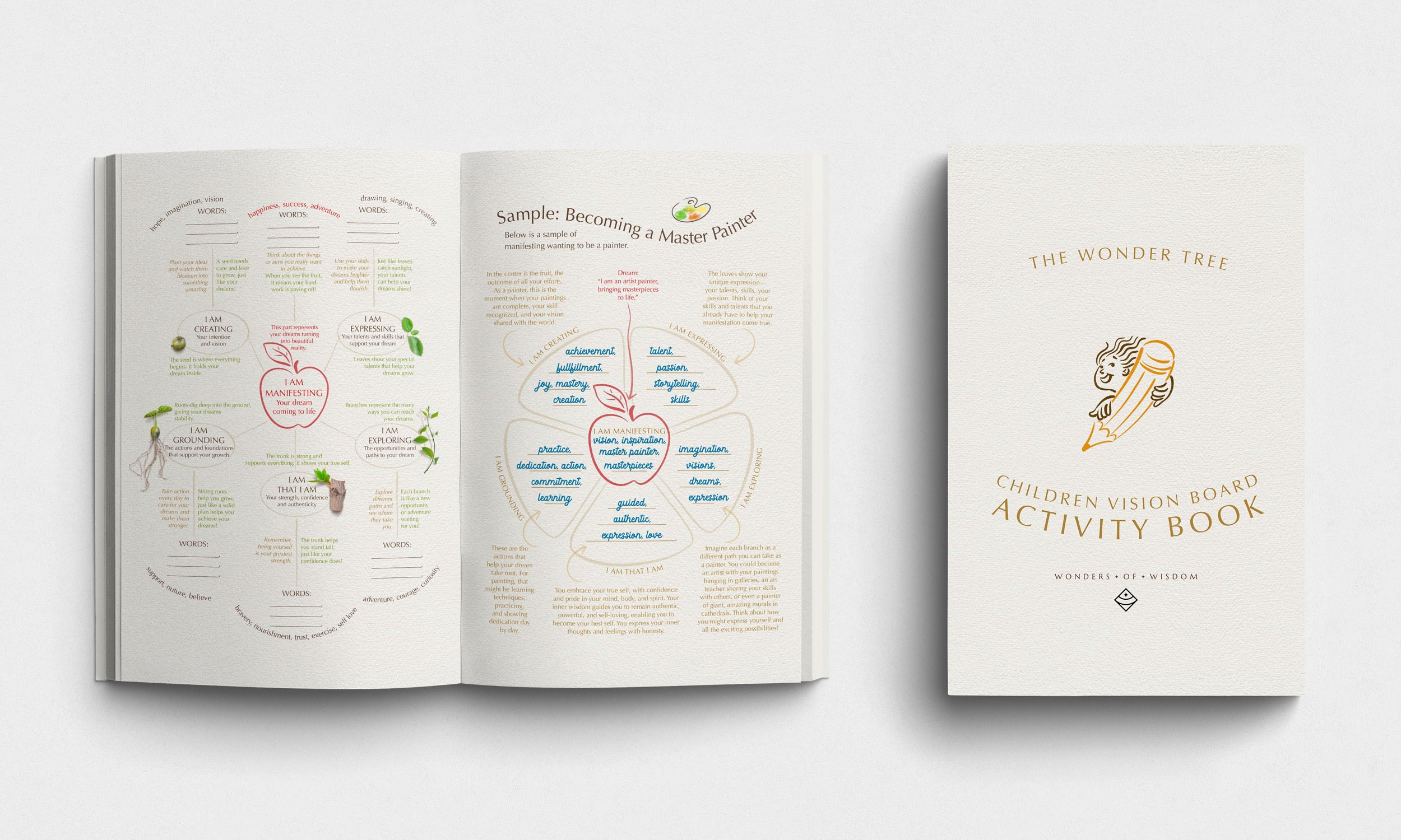 Journey of I AM – Wonder Tree Board