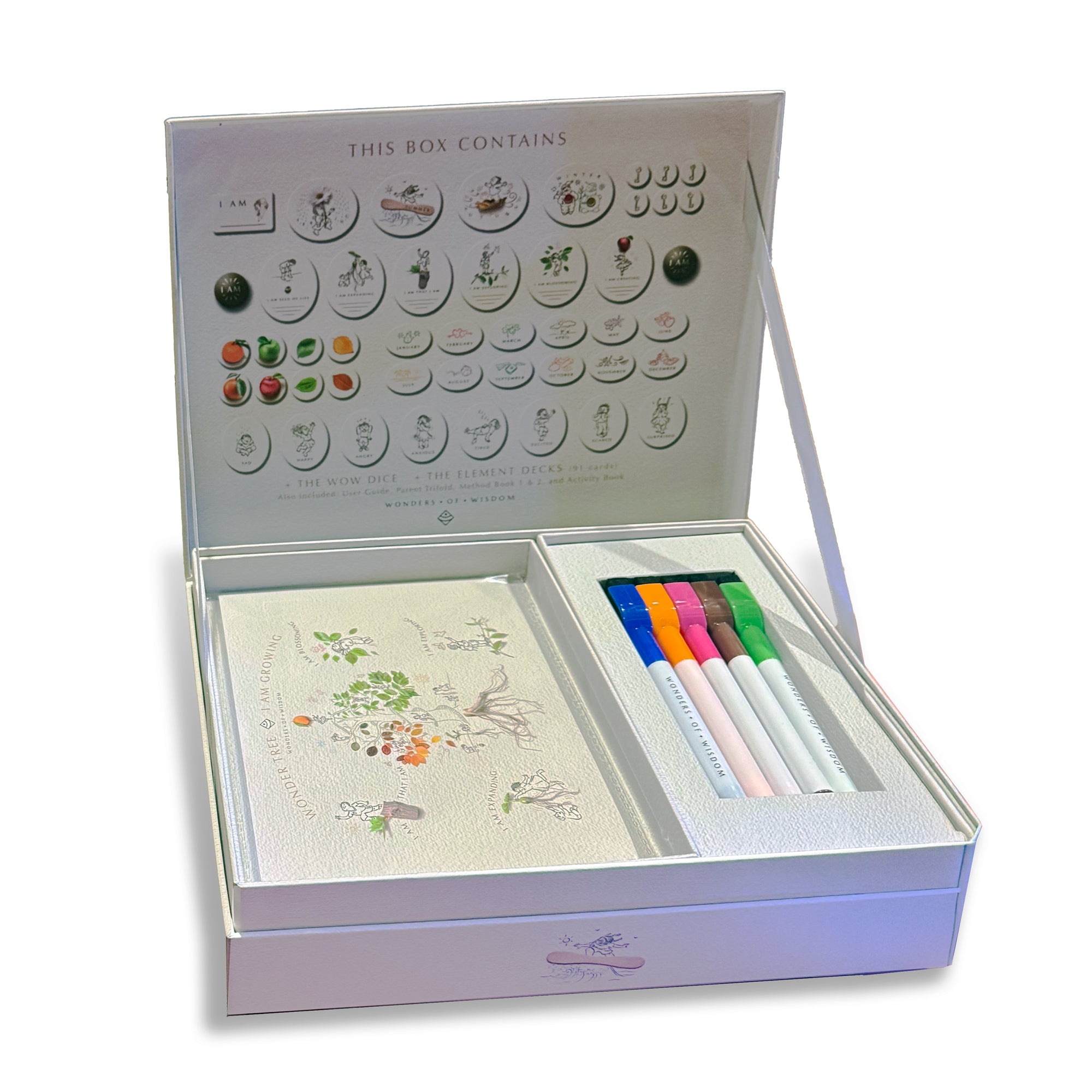 Journey of I AM – Wonder Tree Board